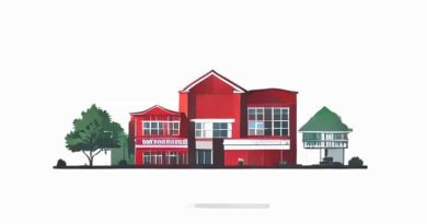 Fayetteville Nc Distribution Center Annex