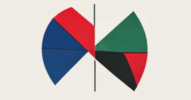 First Country To Recognize Kosovo