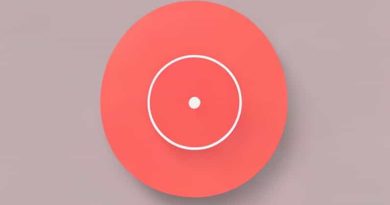 Formula For Periphery Of Circle