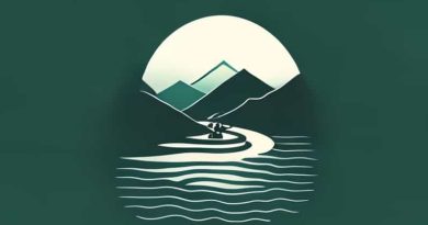 From Where Brahmaputra River Originates