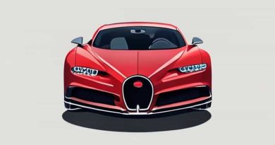 From Which Country Is Bugatti