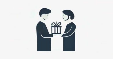 Gifting Limits 2025 Married Jointly