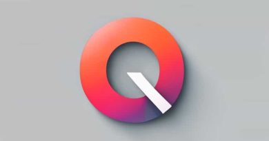 Give The Quotient And Remainder