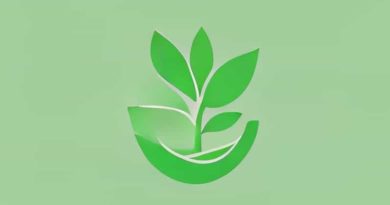 Green Revolution Is Related To