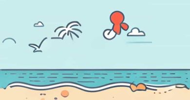 On The Beach Cancellation Policy