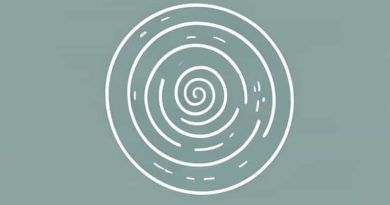 Path Of Helene Hurricane Map