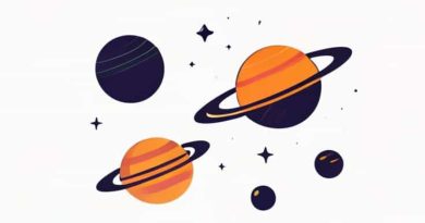 Planets Spin In Clockwise Direction