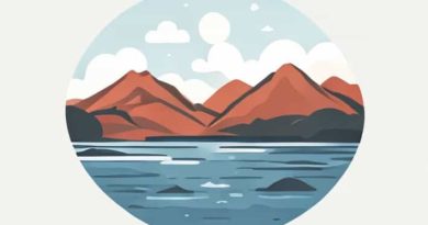 Quoi Faire Baie De Fundy