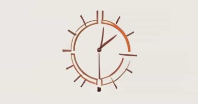 Rabin Karp Algorithm Time Complexity