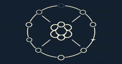 Represent The Oxygen Cycle Diagrammatically