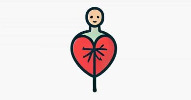 Salary Of Cardiologist In India