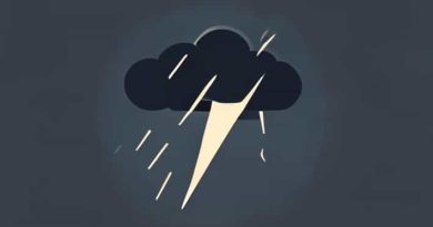 Severe Thunderstorm Warning Near Me