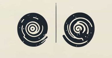 Story Of Scylla And Charybdis