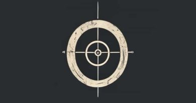 The Cyclical Theory Of History