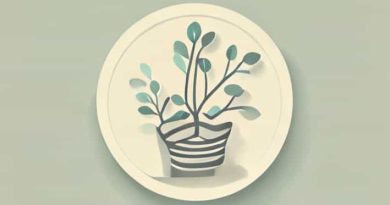 The Statewide Average Weekly Wage