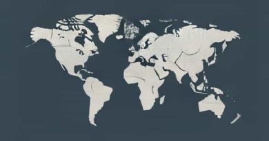 The Urals On World Map