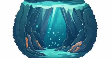 Age Of Calamitous Underwater Cavern