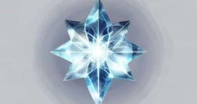 Anomalous Dispersion X Ray Crystallography