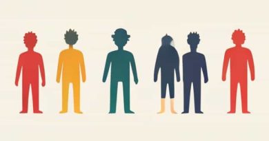 Are Human Races Subspecies