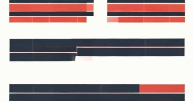 Bars In Cheviot Ohio