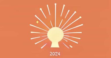 Best Days For Manifestation 2024