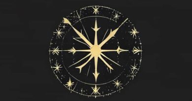 Best Divination Spells 5e