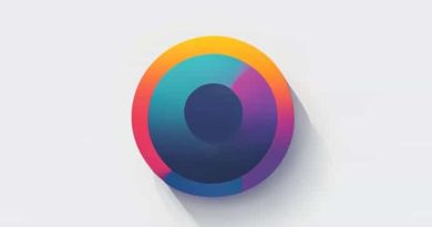 Best Subliminal Channels 2024