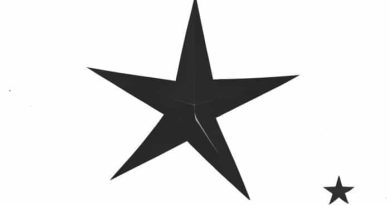 Bintang Alnitak Alnilam Mintaka