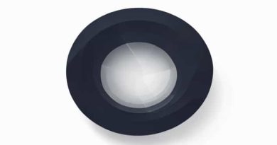 Concave Lens And Concave Lens