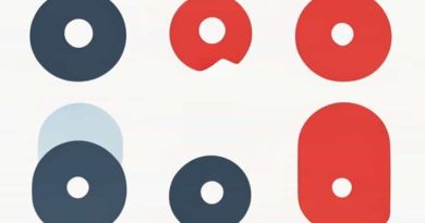 Conjugations For Preterite And Imperfect