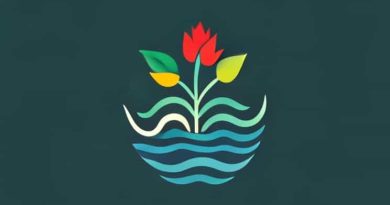 Different Names Of Brahmaputra River