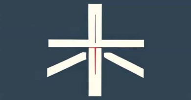 Evangelicalism In The Uk