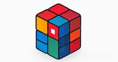 Is Rubik'S Cube An Algorithm