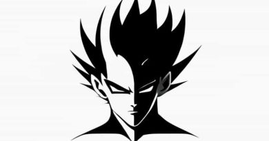 Is Ultra Instinct A Multiplier