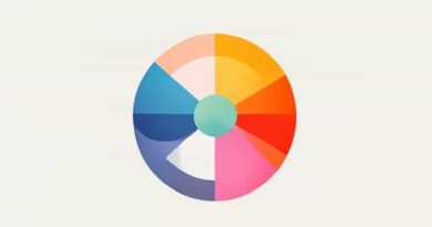 Measures Of Distributional Similarity