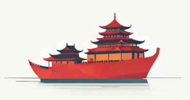 Nearest Port To Jinan China