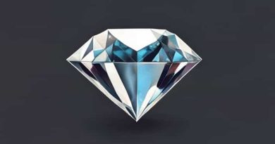 Now Where Is Kohinoor Diamond