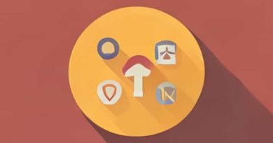 Que Son Los Permisos Builtin