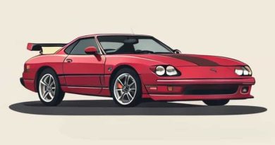 Second Hand Continental Gt 650