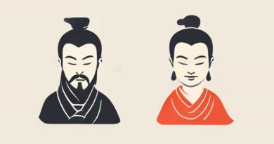 Similarities Between Confucianism And Buddhism