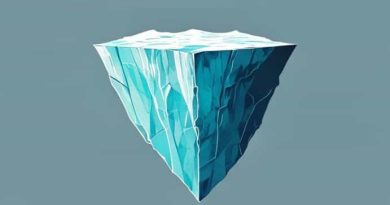 The Existential Crisis Iceberg