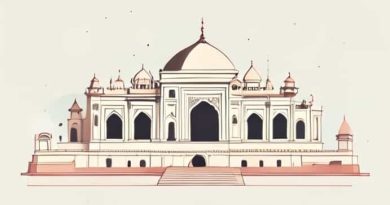 The Kohinoor Palace Ayodhya