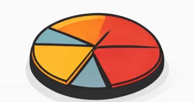 The Pie Guys Onondaga Blvd