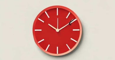 Togo (Togolese Republic) Time Now