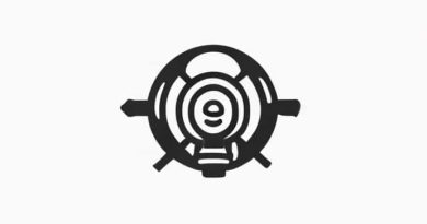 Unscrew Clockwise Or Anti