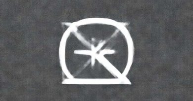 What Does Righteously Mean