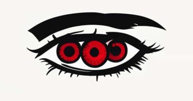 What Is Bloodshot Eyes