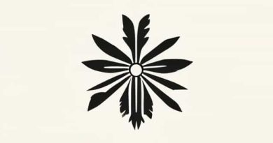 What Was The Iroquois Confederacy