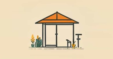 Xtend Outdoors Annex Setup