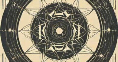 An Axiomatic Basis For Quantum Mechanics